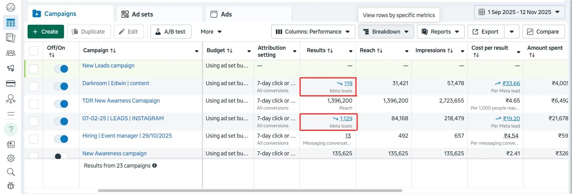 The Darkroom Chennai - Private Celebration Space